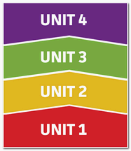Step-by-step units